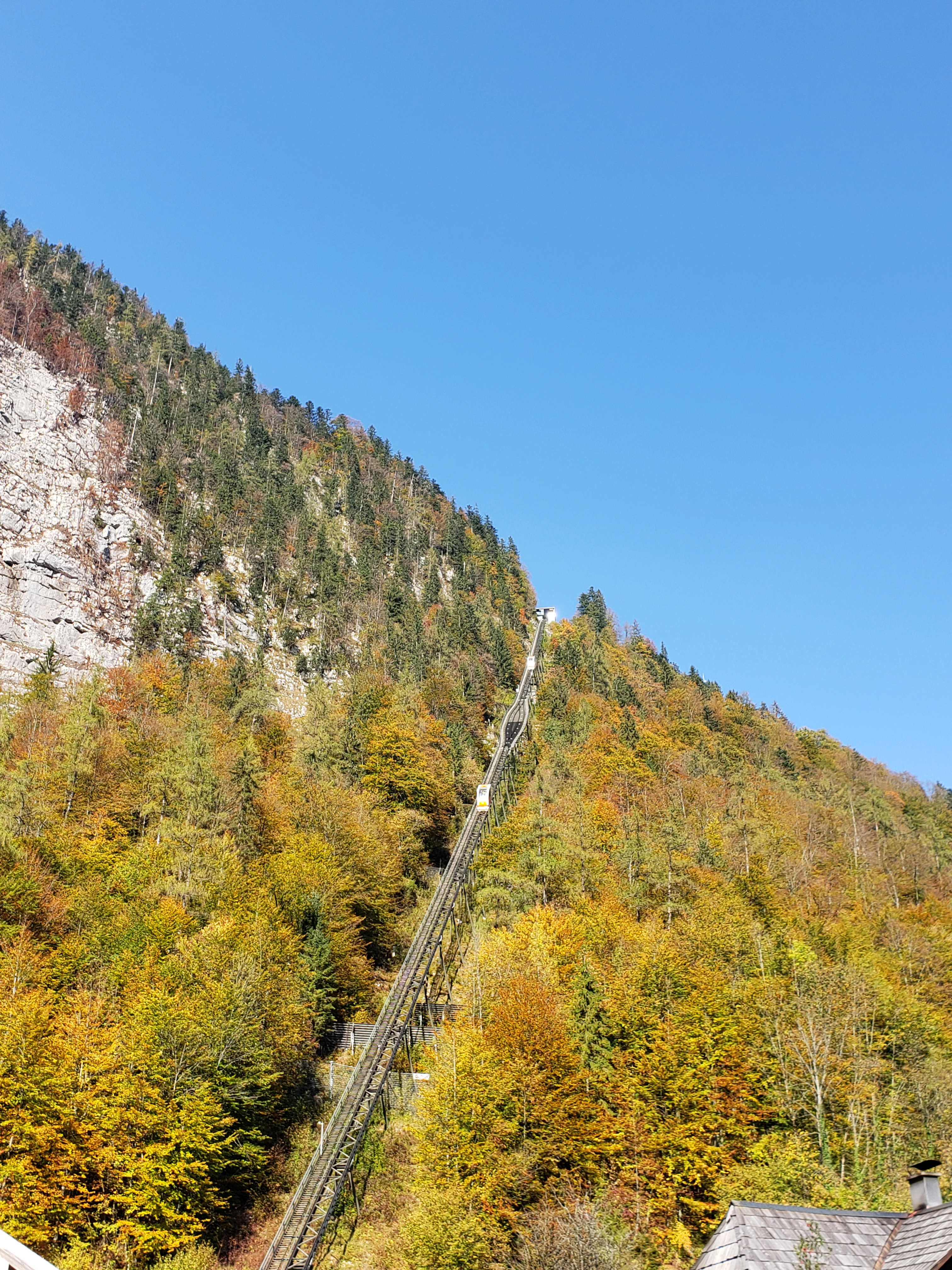 A Day Trip To Hallstatt, Austria - A Complete Guide