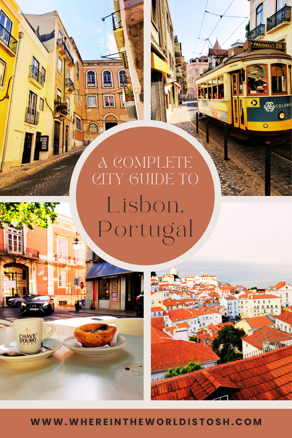A Complete City Guide To Lisbon