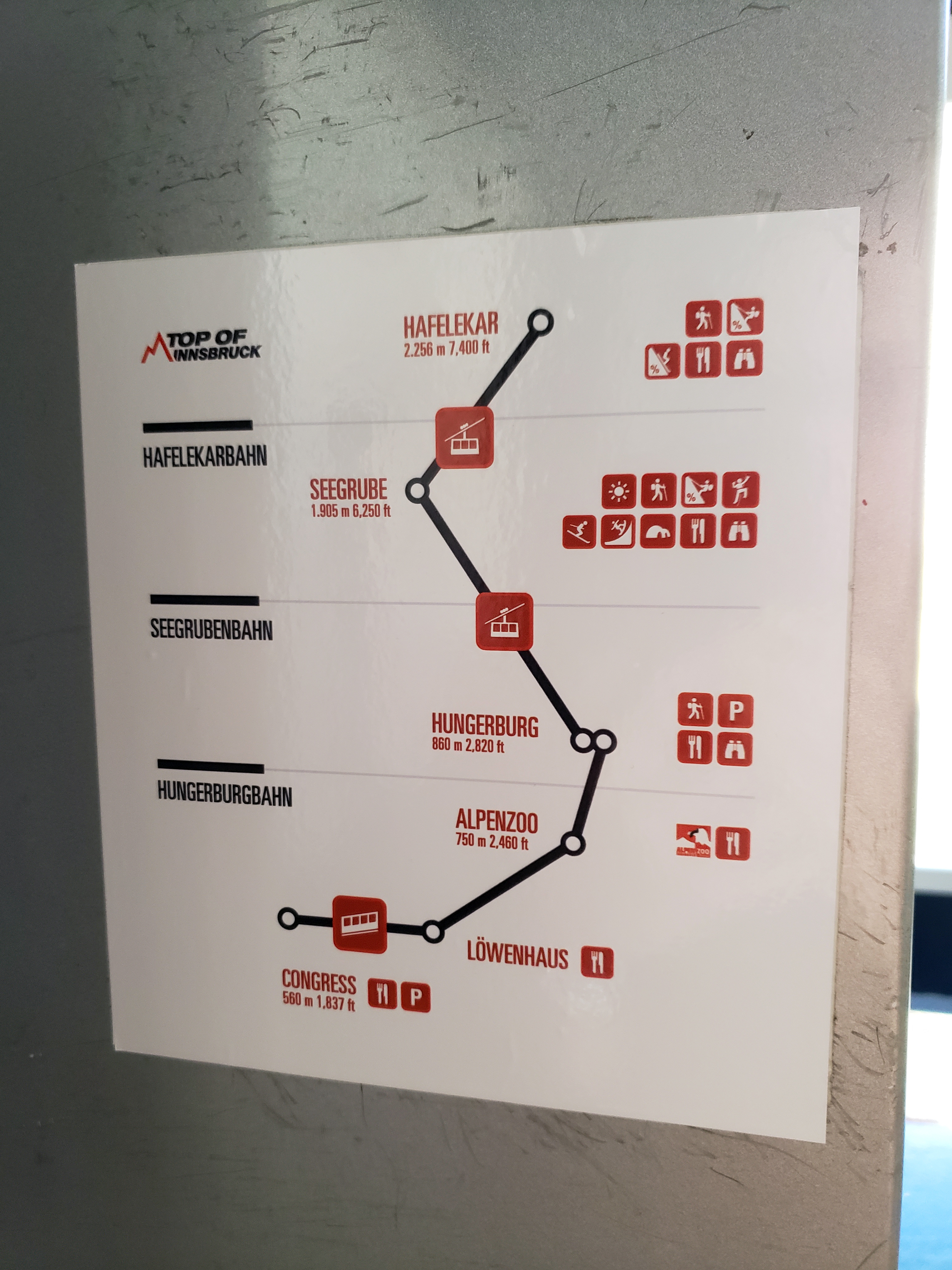 Riding_The_Innsbruck_Cable_Car - A_Guide_To_The_Nordkettenbahnen